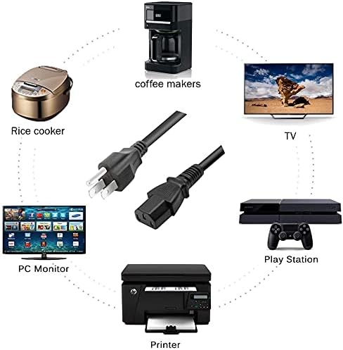 BestCH TDP-S20 AC Power Cord Outlet Socket Cable Plug Lead for Toshiba DLP Video Projector