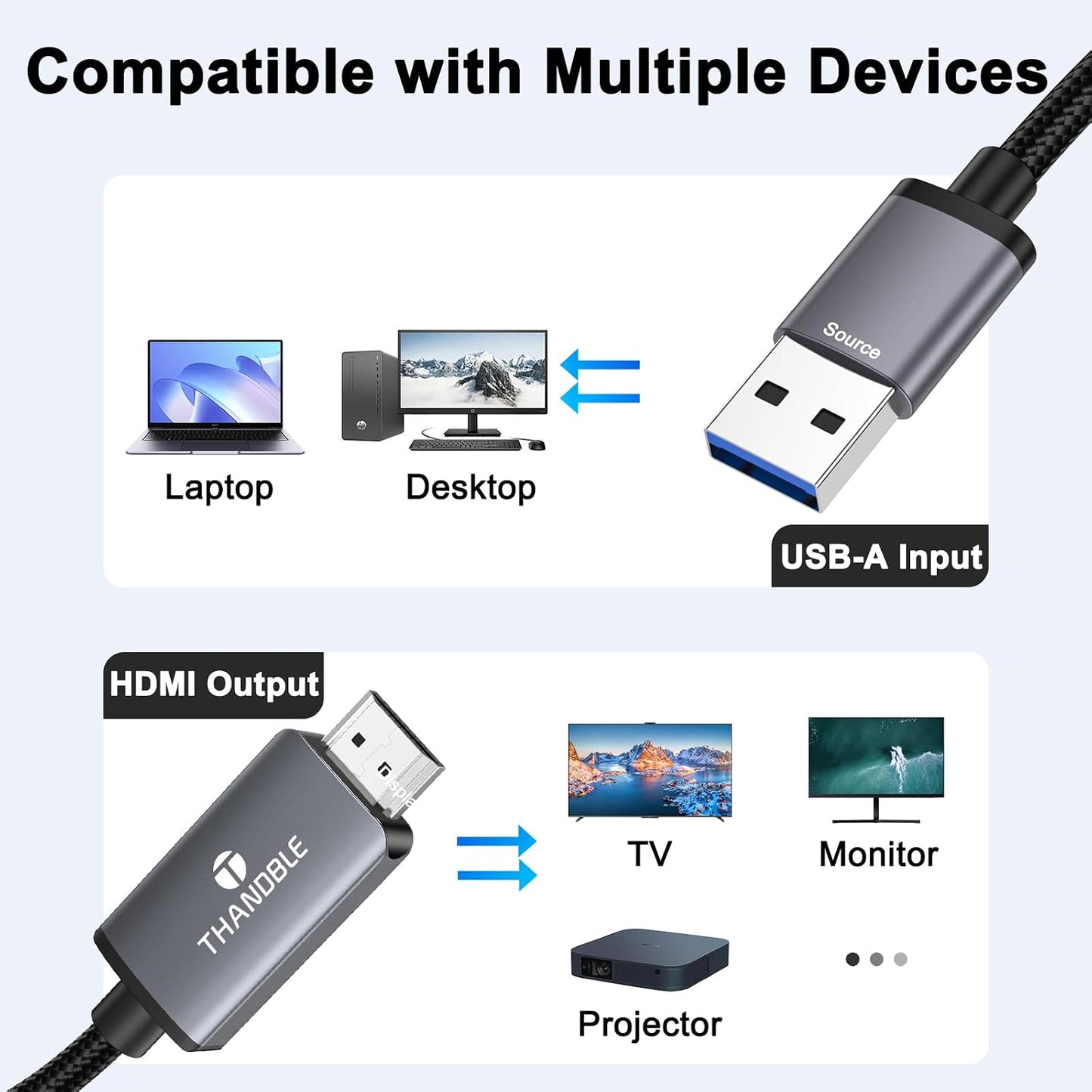 THANDBLE 3FT, 1080P 60Hz 3.0 7/8/10/11 USB to HDMI Adapter Cable USB A to Audio/Video Converter Cable for Monitor, TV