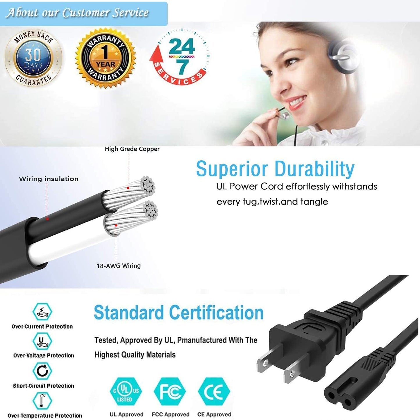 BestCH DVR-810H AC Power Cord Cable Plug for Pioneer DVD DVR Recorder HDD Tivo System