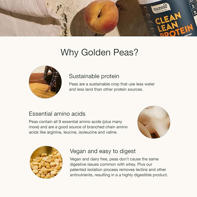 Nuzest - Pea Protein Powder - Clean Lean Protein, Premium Vegan Plant Based Protein Powder, Dairy Free, Gluten Free, GMO Free, Protein Shake, Just Natural (UNFLAVORED), 20 Servings, 1.1 lb