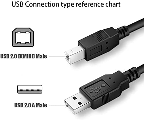 BestCH (6FT) C6180 C6240 C6250 C6280 C6380 C7250 7350 7550 8049 8050 8050xi 1215vm 1218 1218xi 1315 Beatch USB Cable PC