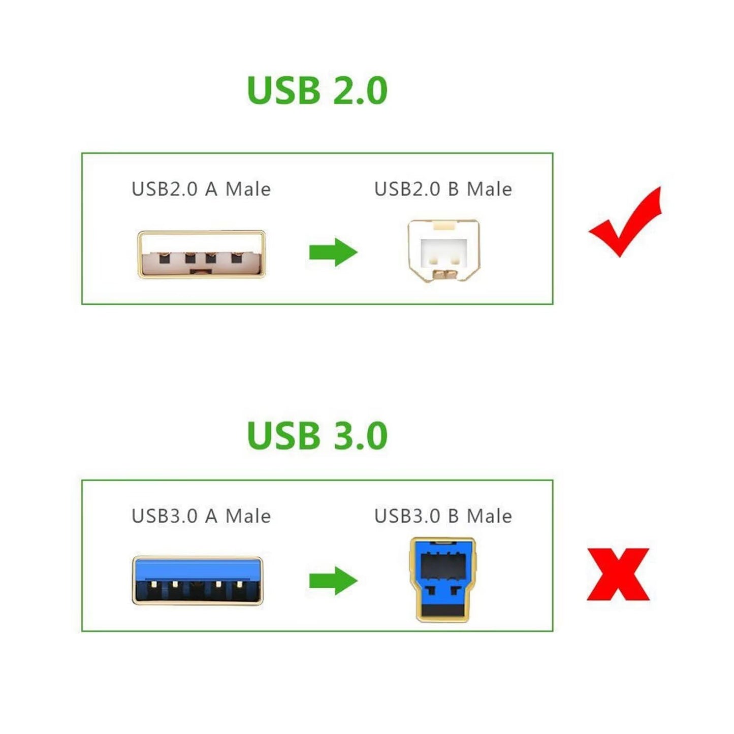 MDCGPower 6ft A526 C4280 C5280 USB Cable PC Laptop Data Sync Transfer Cord Compatible with HP Photosmart All-in-One