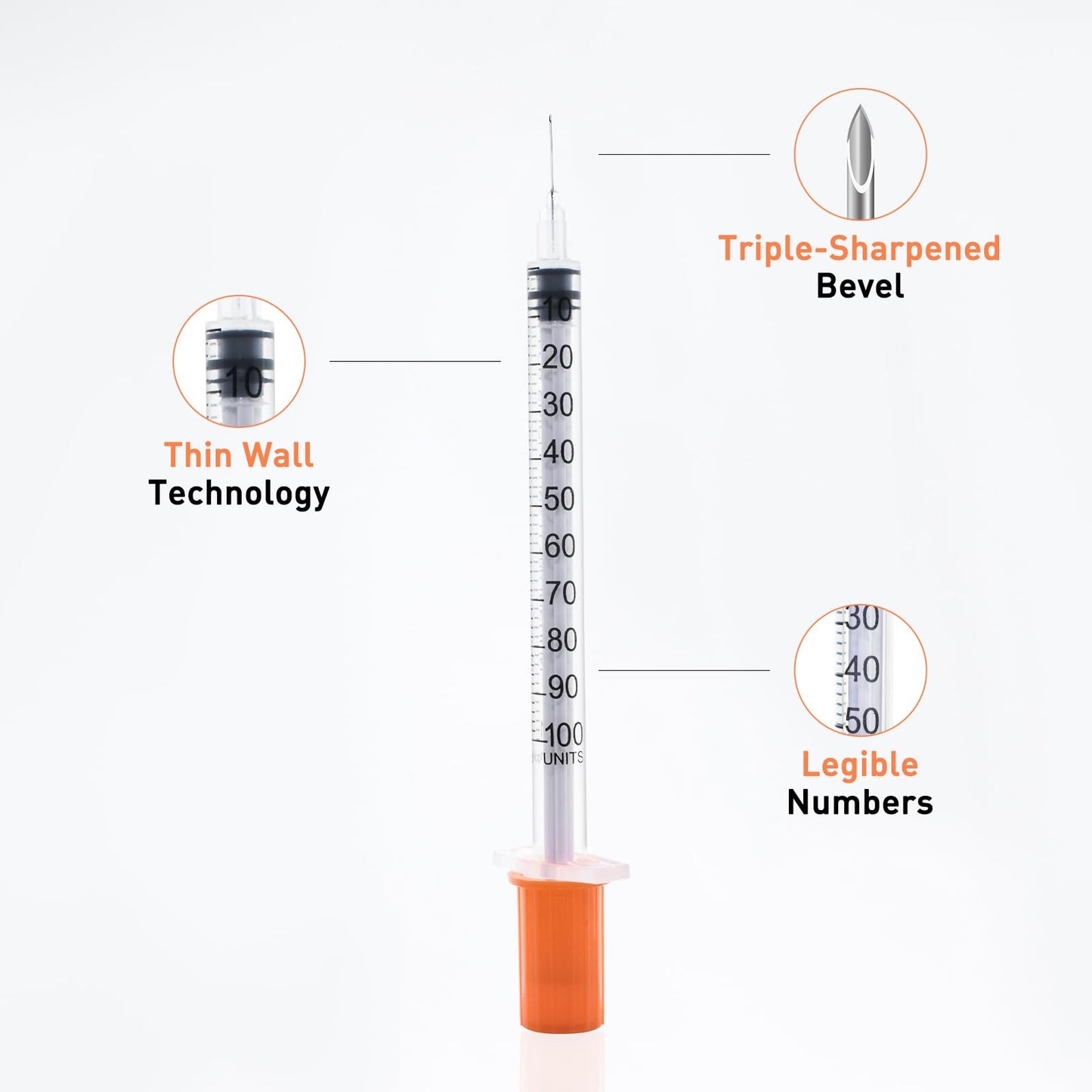U-100 1cc 31 Gauge 5/16 Inch Syringe, Individually Packed 20 PACK