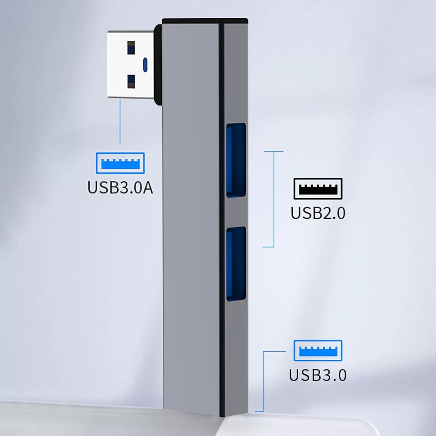 SHYYOULQE 90 4 2 USB2.0, 1 USB3.0 Degree Portable USB C Hubs Port Expansion, Fast Data Hubs with for PC Laptop C