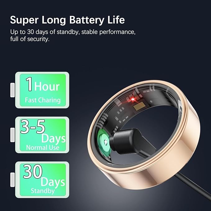 Smart Health Rings for Women Men, Fitness Tracker with Heart Rate, Blood Oxygen, HRV, Sleep Tracker, Step Tracker, No Subscription Fee, IP68 Waterproof Smart Ring for iphone & Android (Gold, 10#)