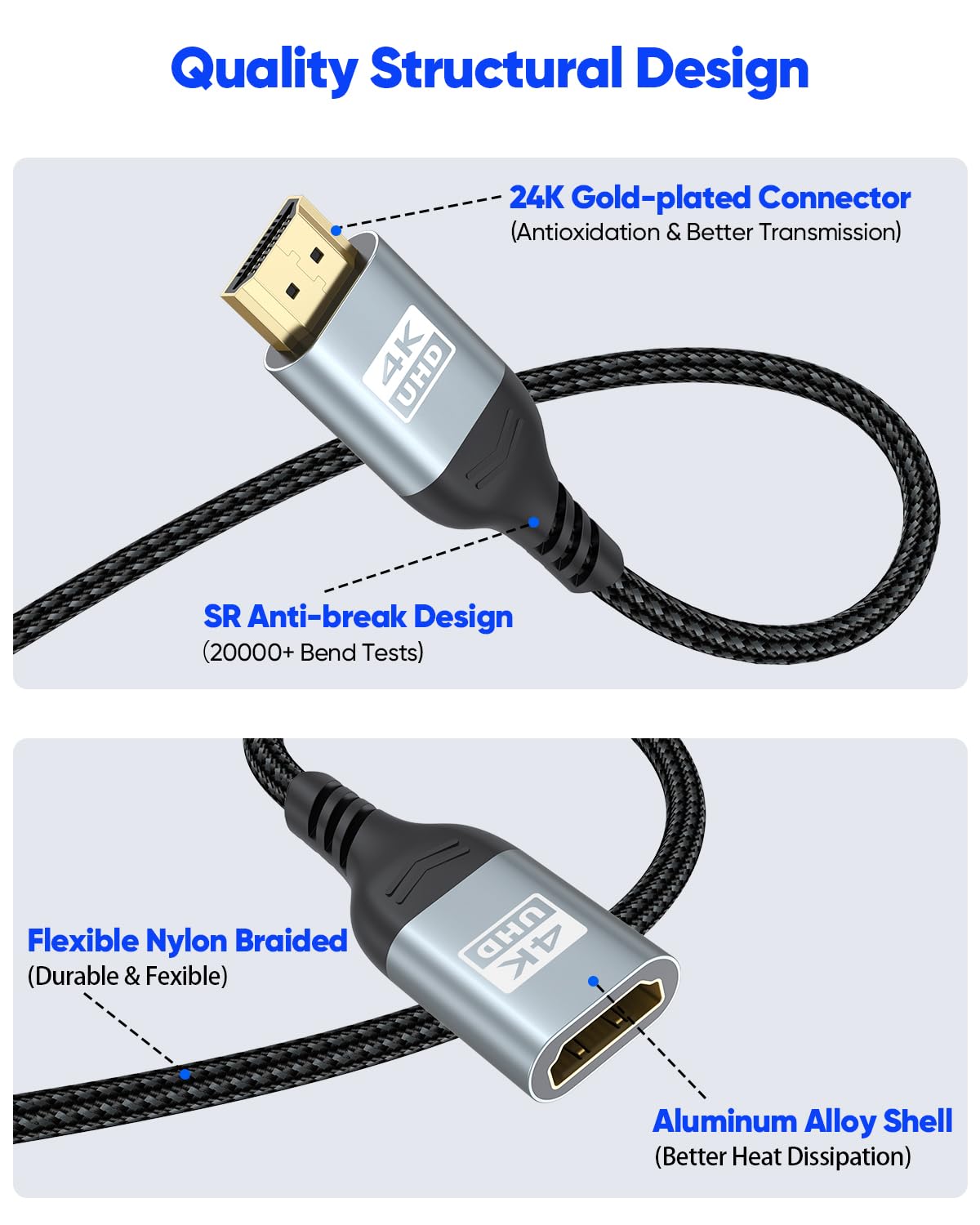4K 3FT 2-Pack 3D, 2.2 PS5, HDMI Extender Cable HDMI Extension, High Speed HDMI Male to Female Adapter Supports ARC