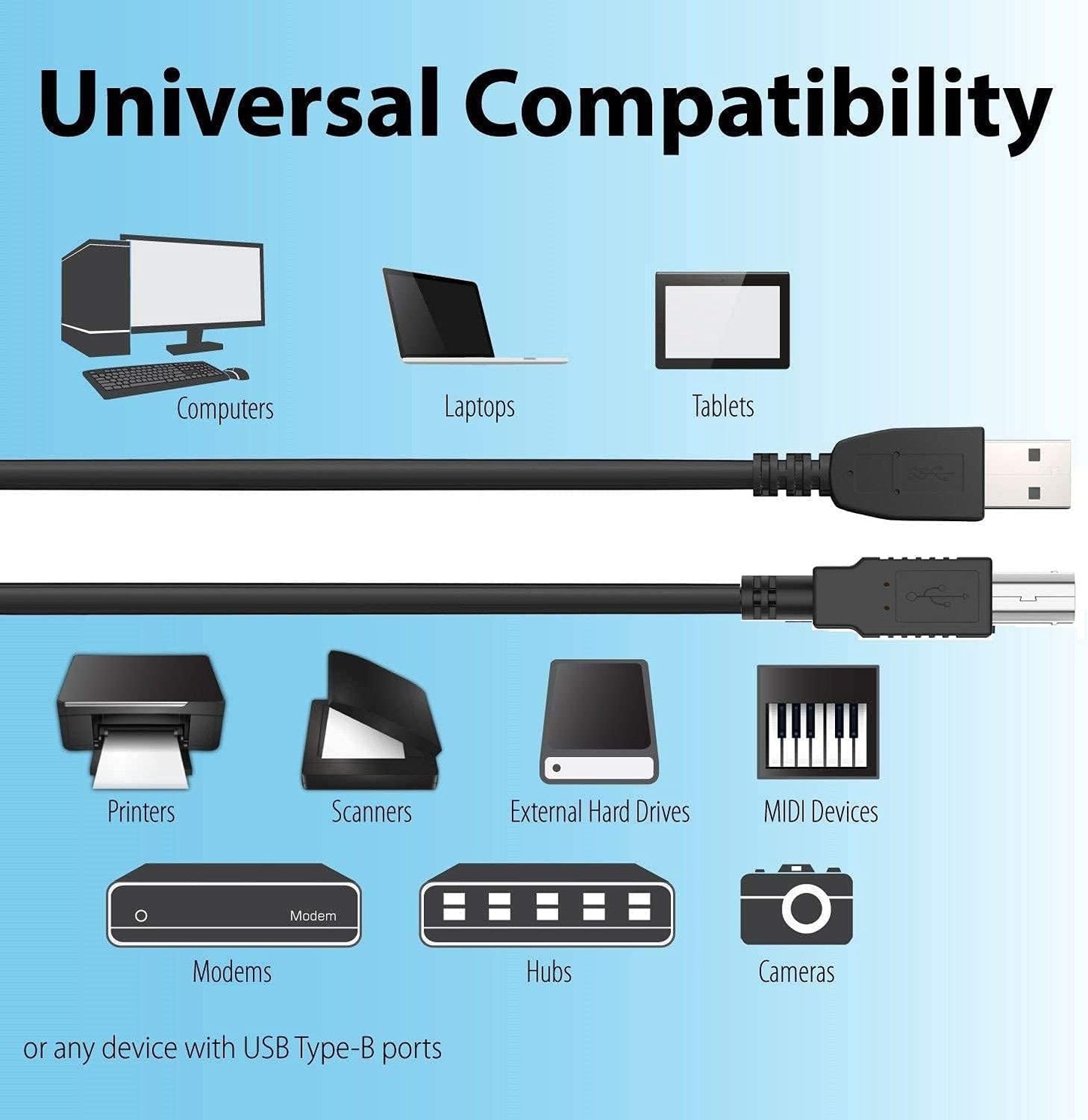 BestCH 2.0 USB2.0 UD-160-A USB Cable PC Laptop Data Sync Cord for Plugable Universal Laptop Docking Station DisplayLink