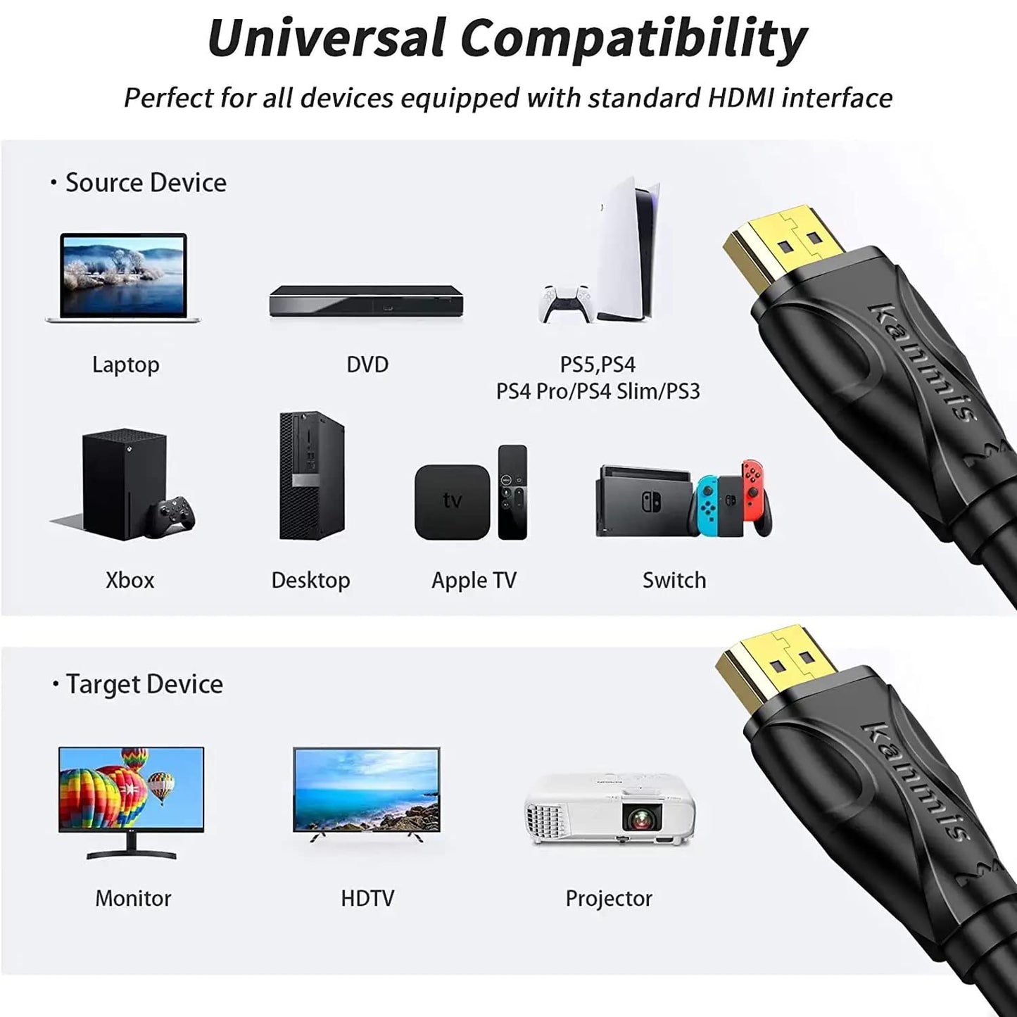 kanmis 4K 25ft, 2.0 &4K@60Hz 2K 1080P, PS3 PS4 HDMI Cable High Speed Hdmi Cables Ultra High Speed Gold Plated