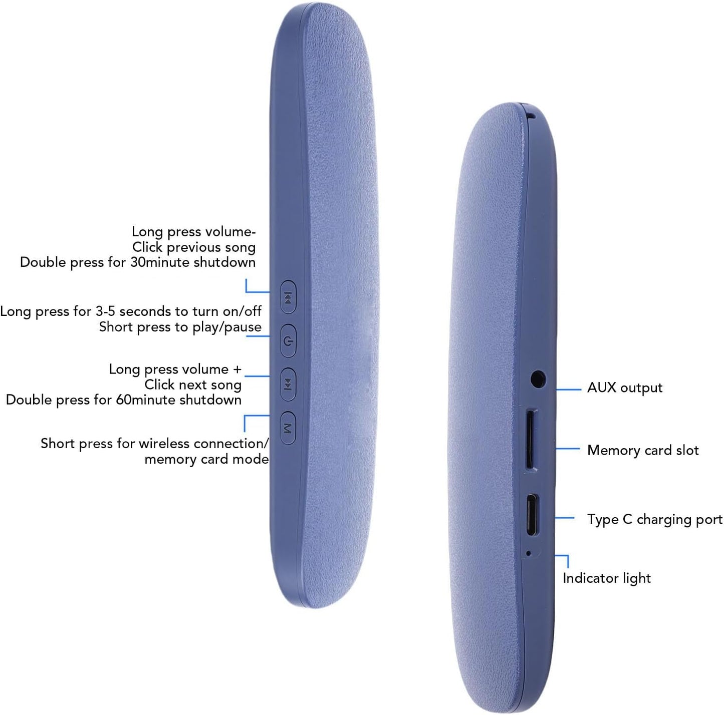 20 White Noise Sleep Speaker, Portable Bluetooth Sleep Sound Machine with HiFi Sound Output and Hours Playback