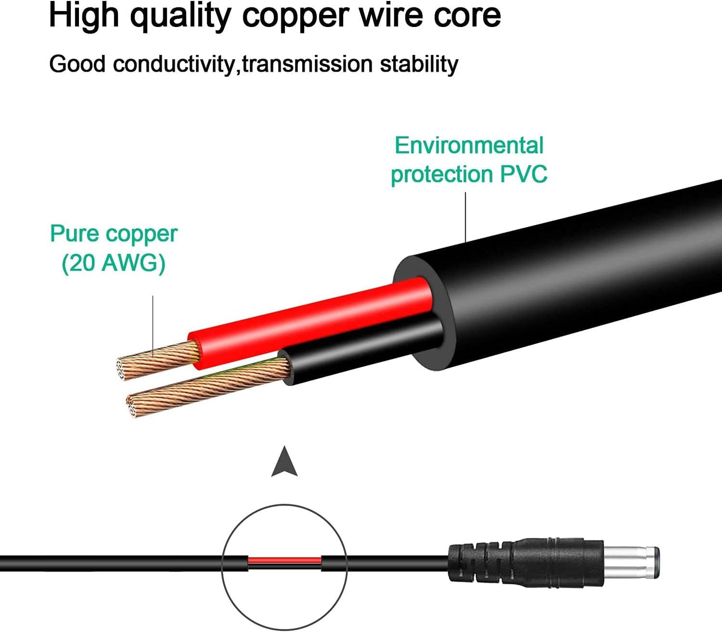 Marg CTR500 USB Charge Plug Jack Barrel Connector Cable Charger for Home or Travel via Power Ports/car/Wall/Battery