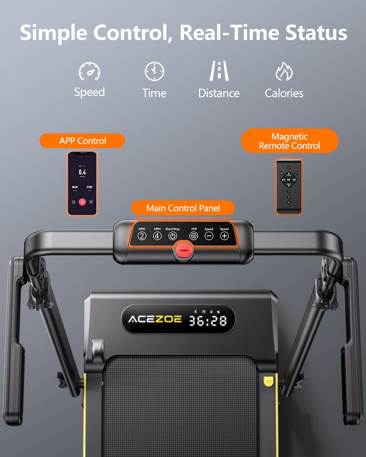 Acezoe 3 in 1 Under Desk Treadmill with Incline, Walking Pad with Removable Desk Workstation, Adjustable Height for Different Need, 300lbs Capacity, Foldable Compact for Home Small Office,Yellow