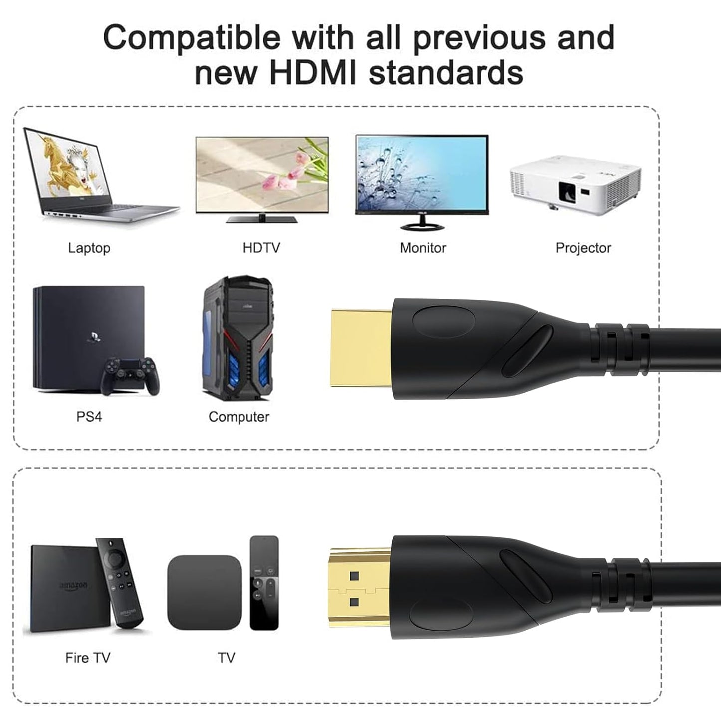 Jorenca 4K 40ft 2.0 4K@60Hz 18gbps, 1080p 3D PS3/4/5/9 HDMI Cable Ultra High Speed HDMI Cables Gold Plated