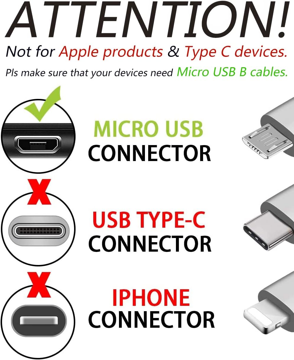 BestCH 3ft SFQ-07 SFQ-07WW USB Data/Sync Cable Charger Charging Cord for Soundfreaq Sound Spot Wireless Bluetooth