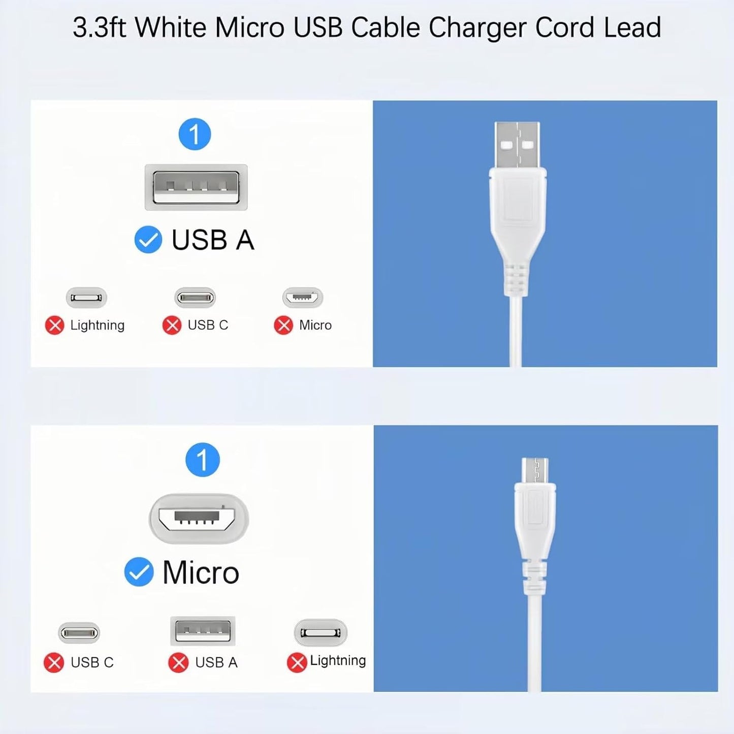 SRGTHE 3.3ft G-807 G807 White Micro USB Cable Computer PC Laptop Data Sync Cord Compatible with Indena Subwoofer