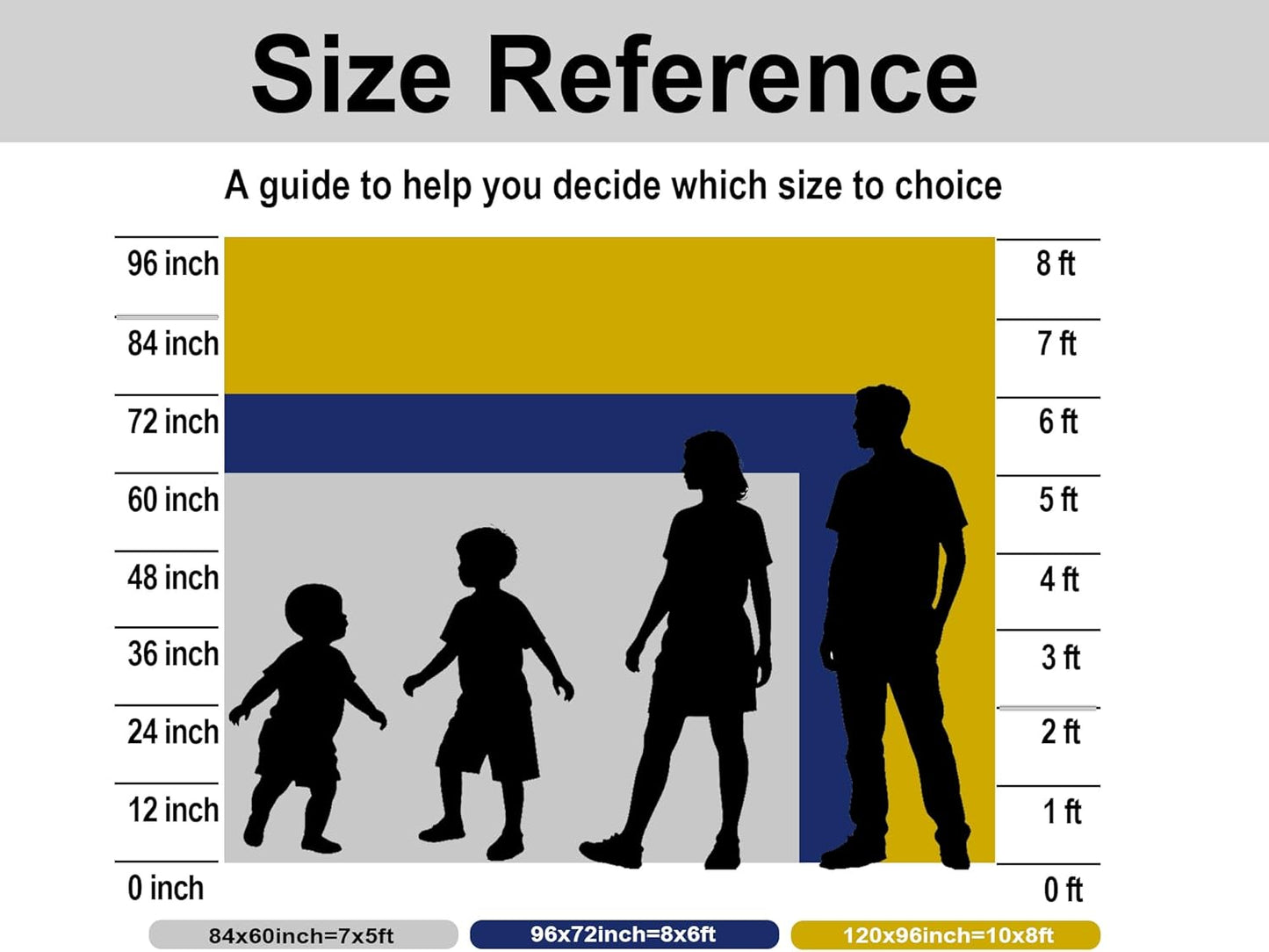KeyWork 9x6ft Sperm Cell Backdrop Microscopic Reproductive Tissue View Photography Background for Medical Conference