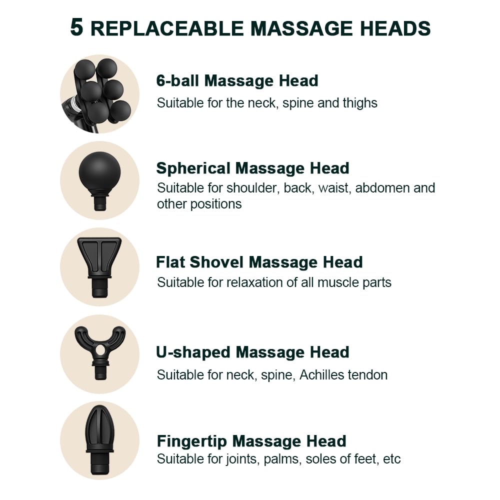 IeBilif Massage Gun with Extension Handle, Handheld Foot Back Neck Shoulder Massager with 6 Adjustable Speeds & Modes and 5 Replaceable Heads for Gym & Home Use, Birthday Gifts for Men