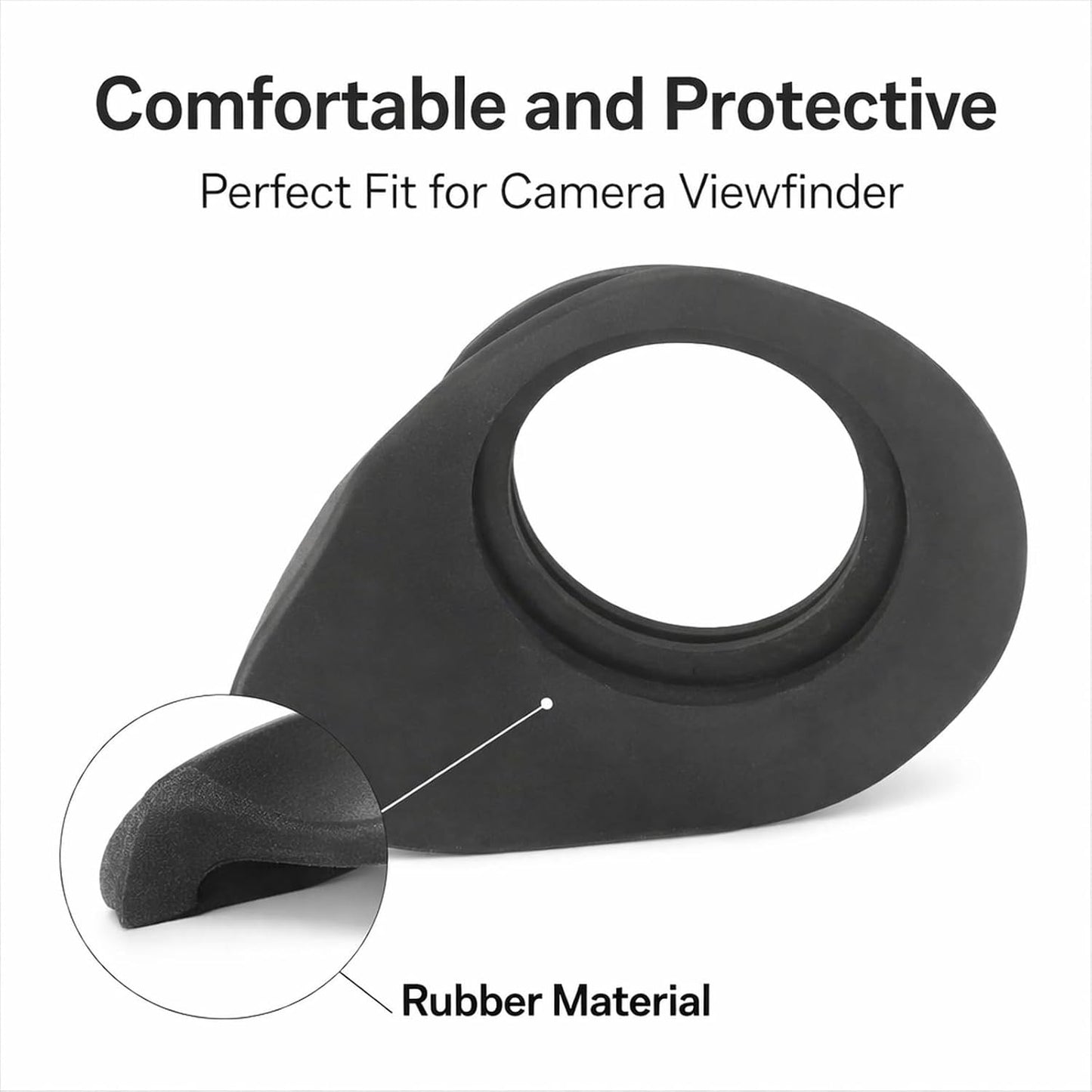 SD1000 MC1500 MC2500, Camera Viewfinder Eyecup Rubber Eyepiece for Durable and Comfortable - Wear Material, Easy