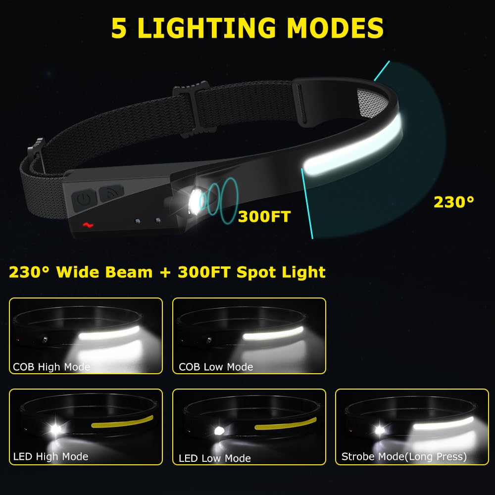 Rechargeable Headlamp 3PCS, 230° Wide Beam Head Lamp, Motion Sensor LED Headlamp Rechargeable, 5Mode Bright Headlamps for Adults, Head Lights for Forehead, Hard Hat Headlight, Camping Essentials Gear
