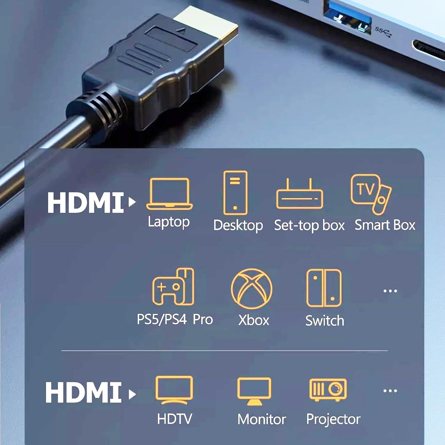 Vorothin 6 5-Pack, 4K 6FT, 2.0 CL3 4K, 1080P@144Hz,ARC CL3 PS5, PS4, HDMI Cable FT HDMI TV Cable Shielded HDMI Rated