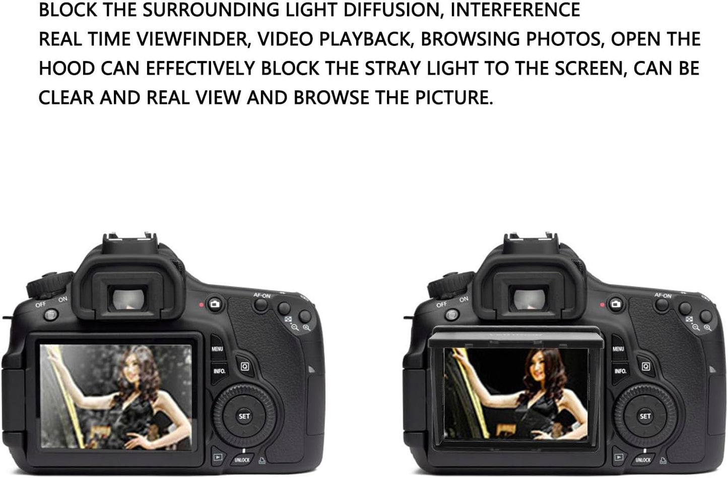 LICAEVEY A7, A7M2, A7R2, A7M3, A9, Folding Camera LCD Sun Hood, Compatible with Anti Glare Screen Protector