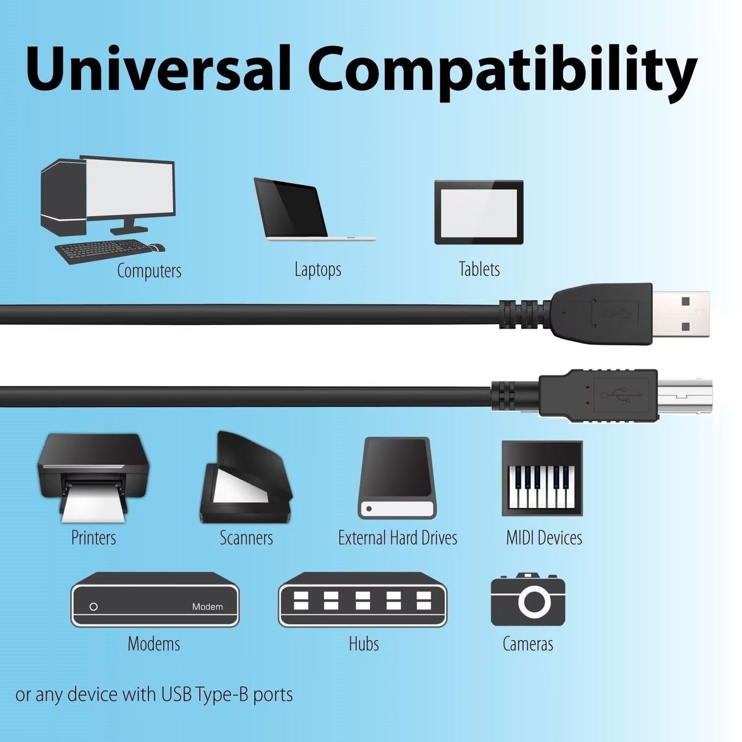 MDCGPower 6ft A526 C4280 C5280 USB Cable PC Laptop Data Sync Transfer Cord Compatible with HP Photosmart All-in-One