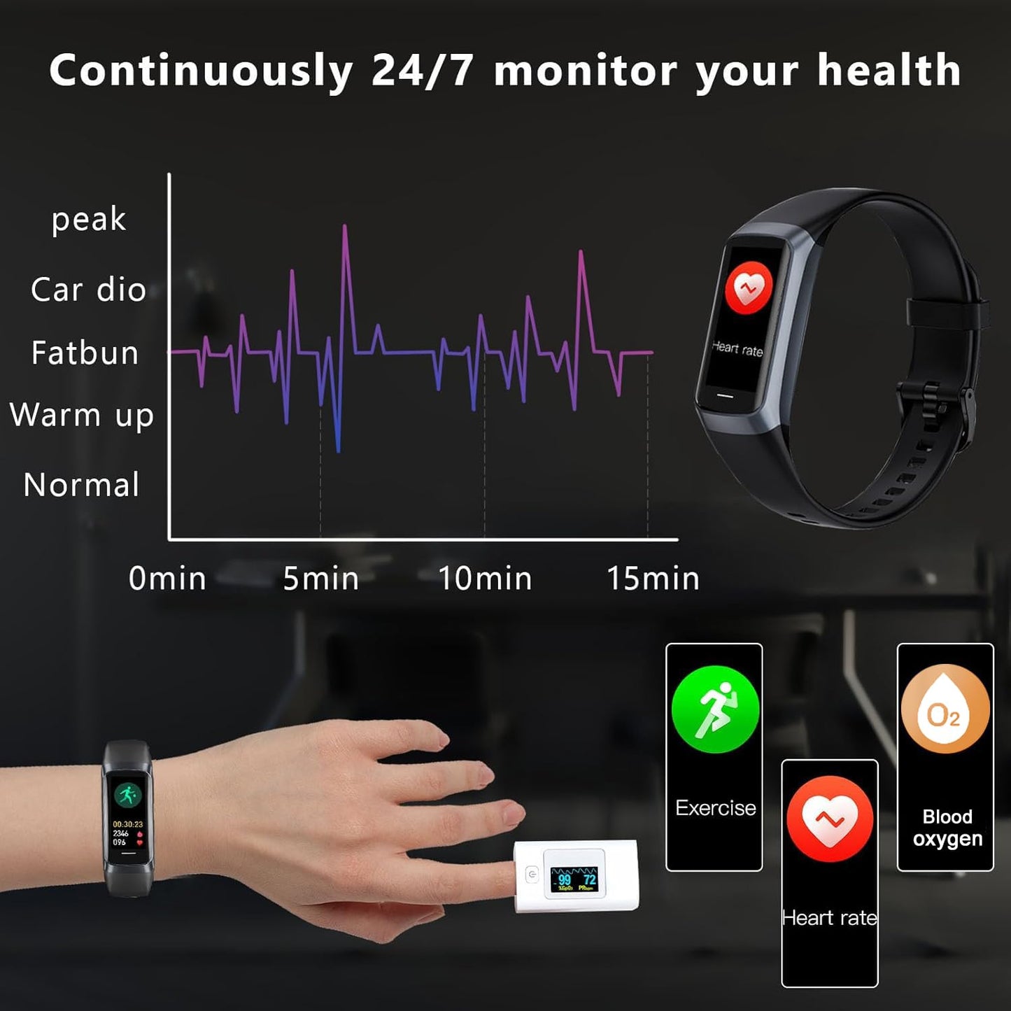 Fitness Tracker with Heart Rate/Blood Oxygen/Sleep Monitor, 20+ Sports Modes Smart Watches for Women/Men, Activity & Step Tracker Smart Watch for Android/iOS Phones (Black)