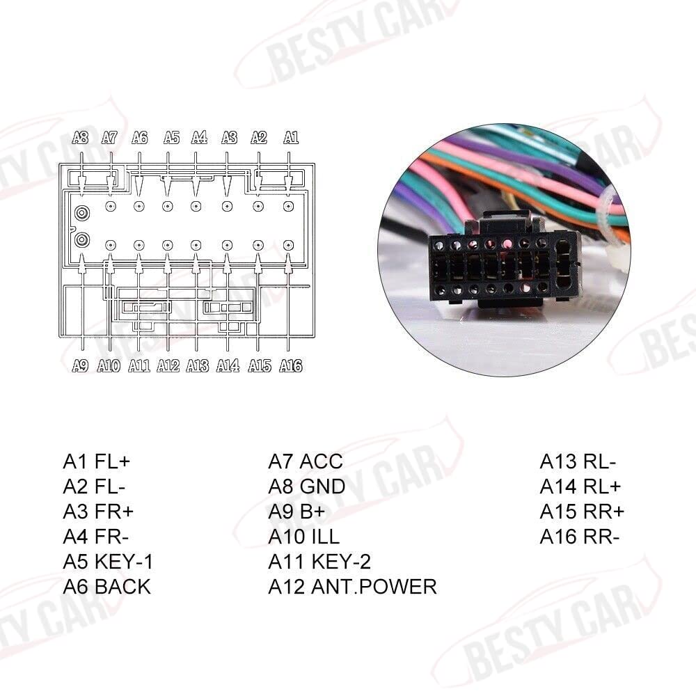 Bestycar 16pin 3 5 6 8 CX-5 CX-7 Car Radio Stereo Power Retrofit Wiring Harness Cable for Mazda Mazda Mazda Mazda Mazda