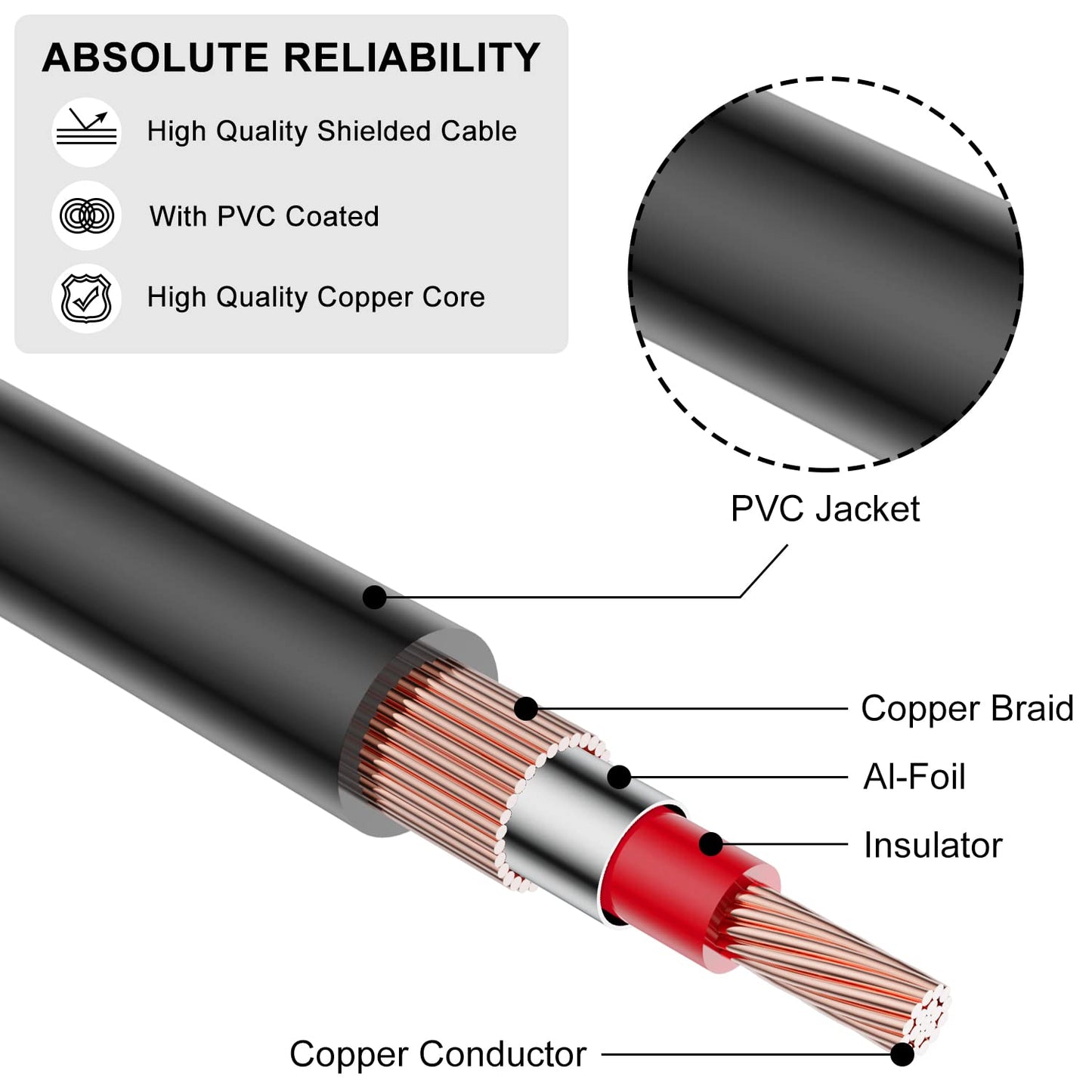 1/4 2X6.35mm 15 J&D to RCA Cable, Gold Plated Copper Shell Heavy Duty TS to Dual RCA Stereo Audio Interconnect Cord