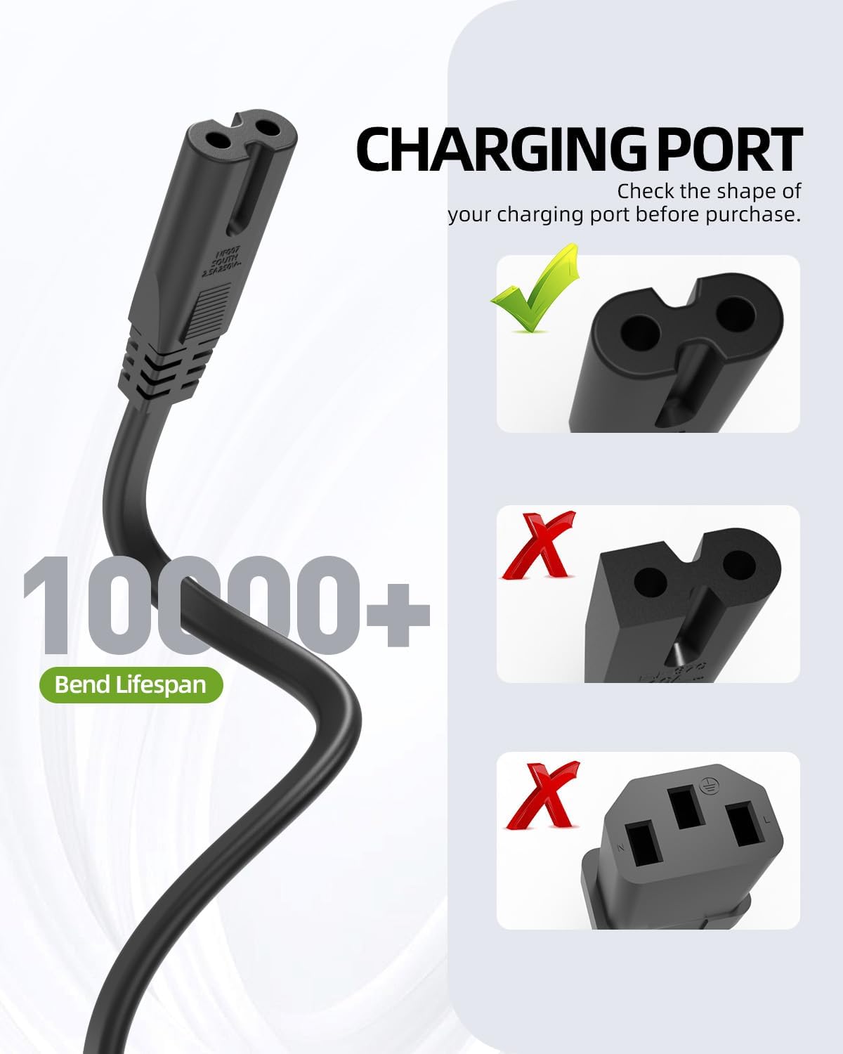 Superer 8 HI-04 4500L 3600 DP36, T22, ft Projector Power Cord Replacement, Compatible with DR. J Professional Mini