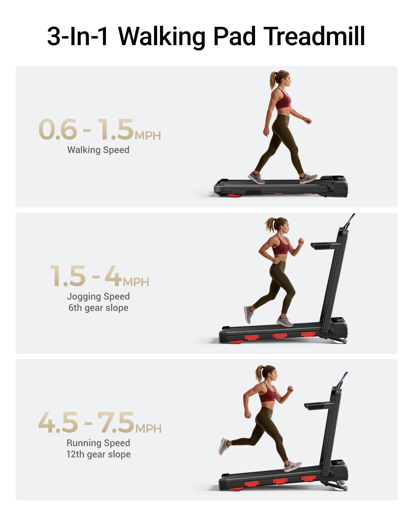 15% Auto Incline Walking Pad Treadmill with 12-Level, Under Desk Treadmill with Handles, Portable Treadmills for Home Small, 43‌″ High Armrests