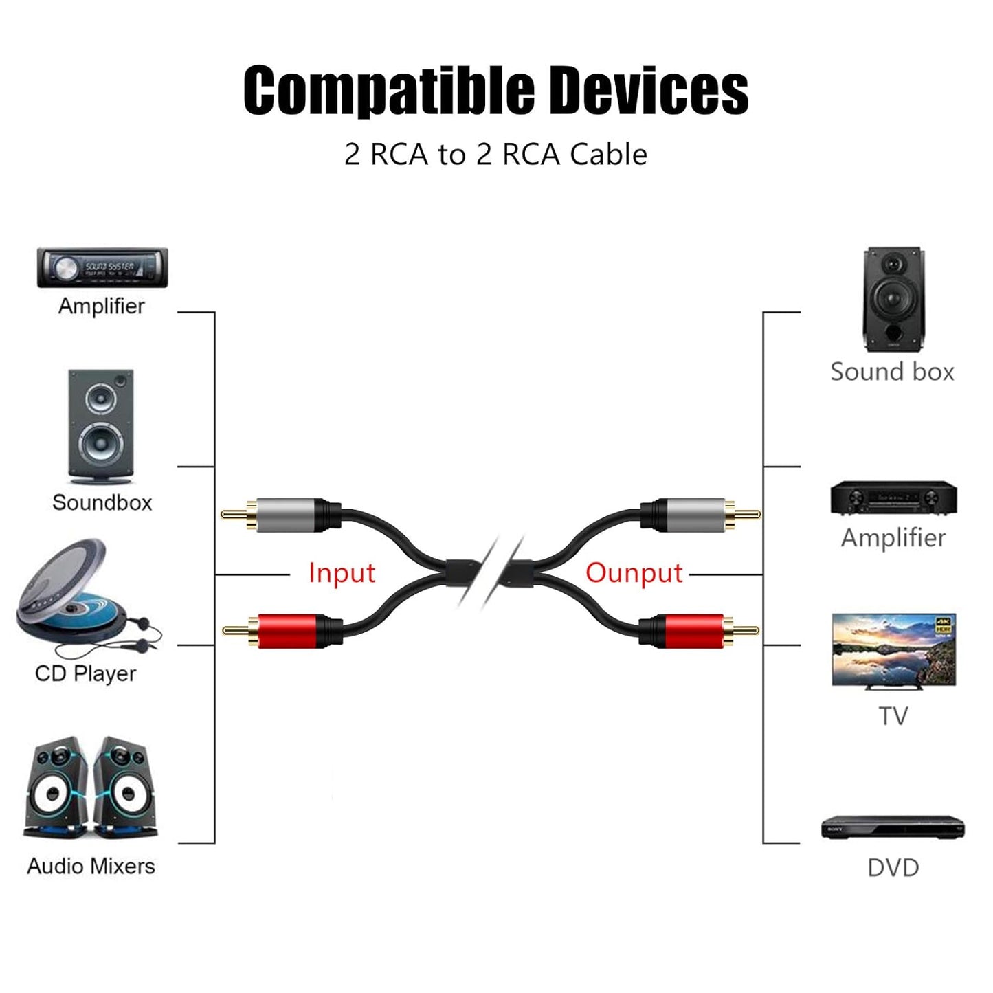 2RCA 2RCA 6Ft, 2 2 (6Ft/1.8M) Tan QY to Cable Gold-Plated RCA Male to RCA Male Stereo Audio Cable for Home Theater