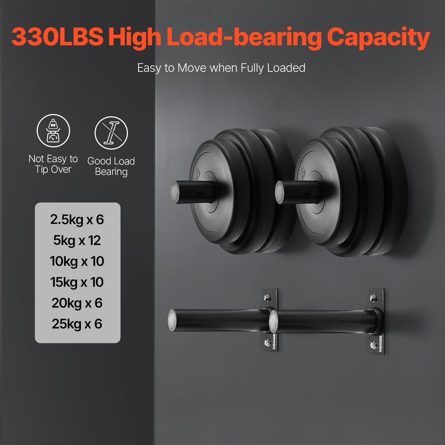VEVOR Wall Mounted Weight Plate Holder, Weight Rack Storage for 2-Inch Weight Plates, 330 lbs Load Capacity Weight Storage Rack, Heavy Duty Iron Home Gym Organizer, 4 Pack, Mounting Hardware Included