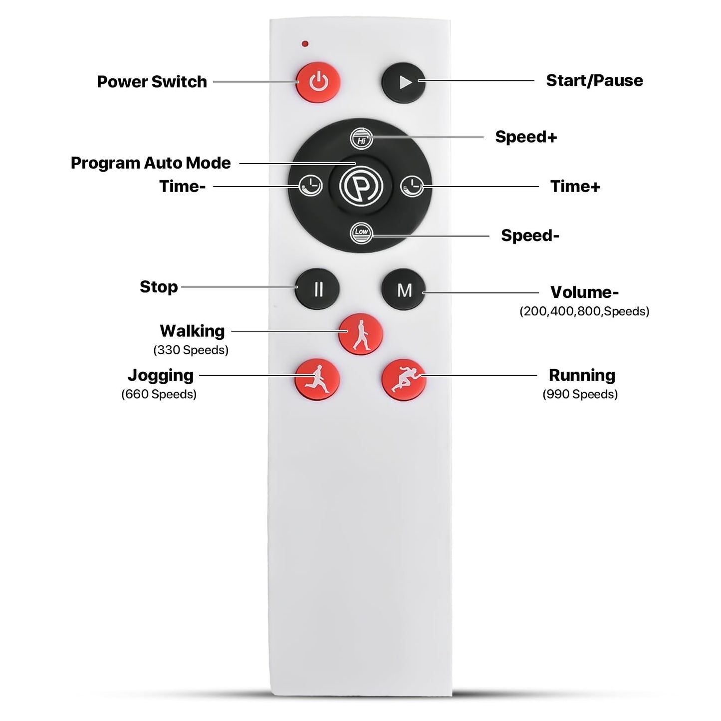 Vibration Plate Exercise Machine for Lymphatic Drainage Weight Loss,Whole Body Workout Vibration Fitness Platform,Mini Shake Plate,Sport Gym Fitness Equipment