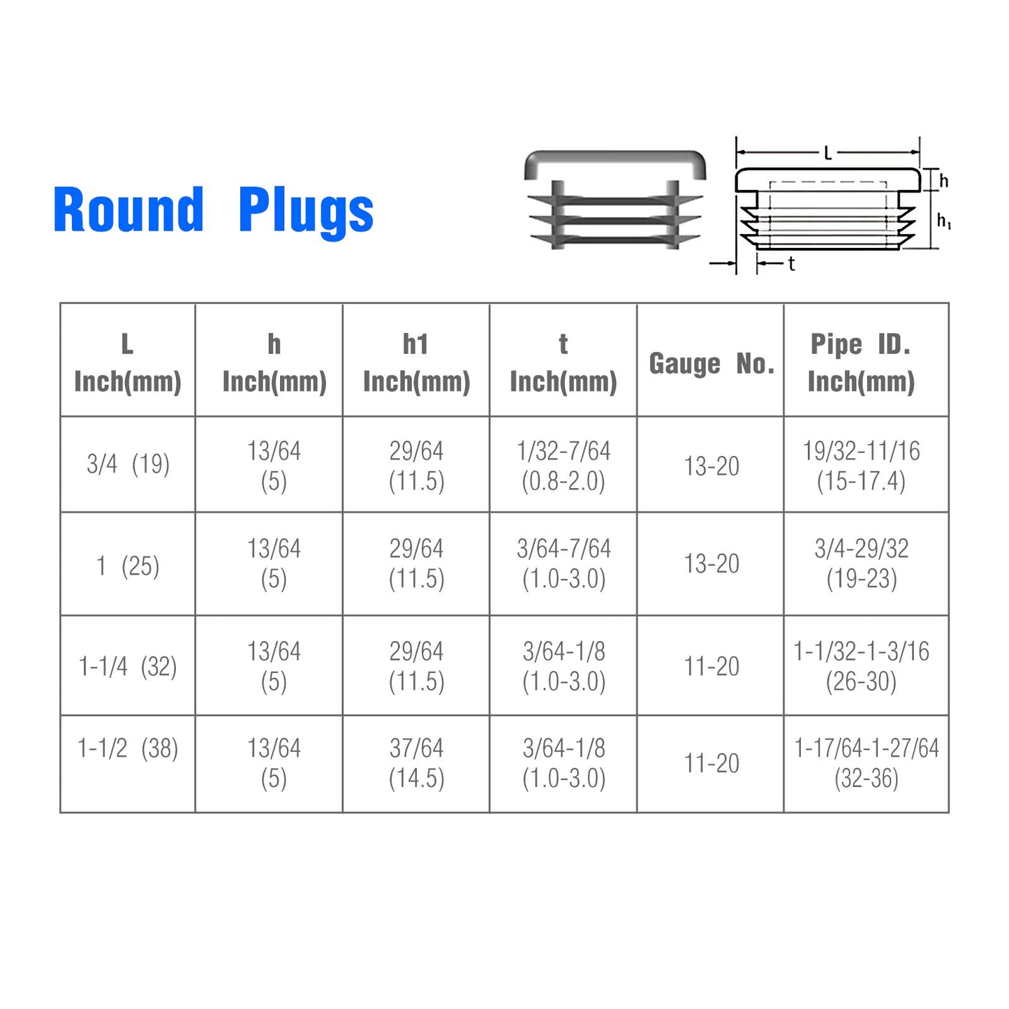 12Pcs Round Plastic Plug, End Caps for Tubing Pipe ID 16-18.4mm & OD 3/4 Inch (20mm), Steel Furniture Foot Table Chair Leg End Insert Plug Cap Covers Protector, Bar Stool Glides, Fence Plugs