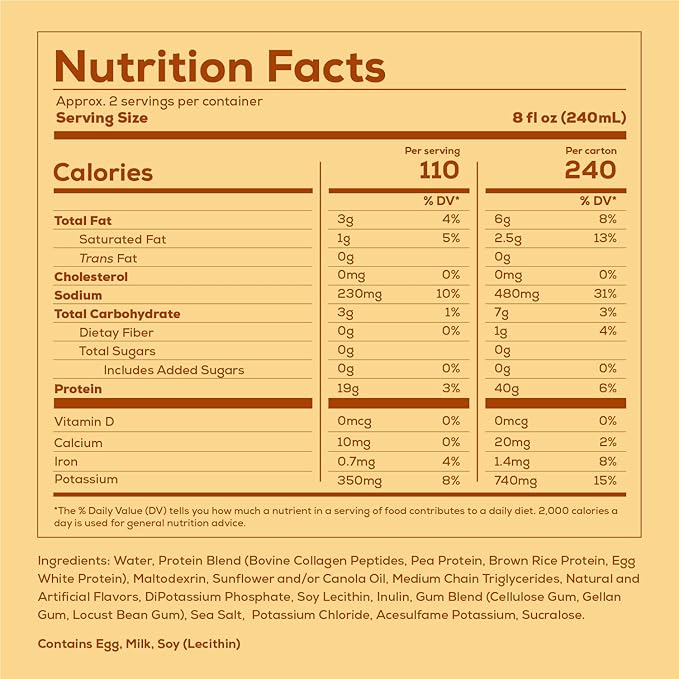 REDCON1 MRE Ready to Drink Protein Shakes, Salted Caramel - Protein Drinks with Whole Food Sources - Sugar Free RTD Shake Formulated to Fuel Athletes at Any Time (12 Pack)