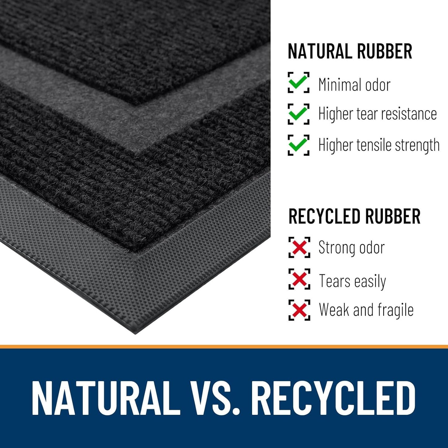 OLANLY Half Circle Door Mat - Waterproof All-Season Welcome Mat | Sturdy Natural Rubber, 29.5x17, Black