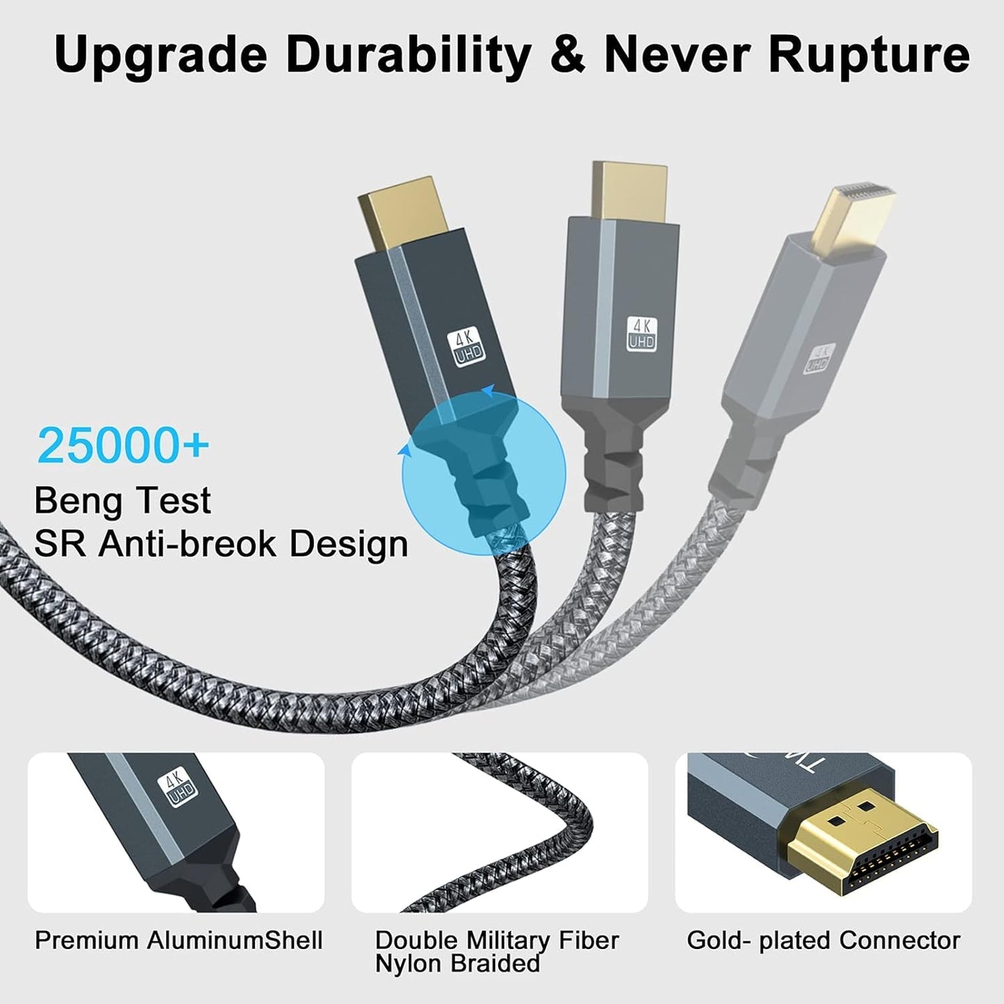 Twozoh 15FT 2 Pack, 4K 2.0 4K@60Hz 3D HDMI Extension Cable HDMI Extender Male to Female Cord, Nylon Braided HDMI Cable