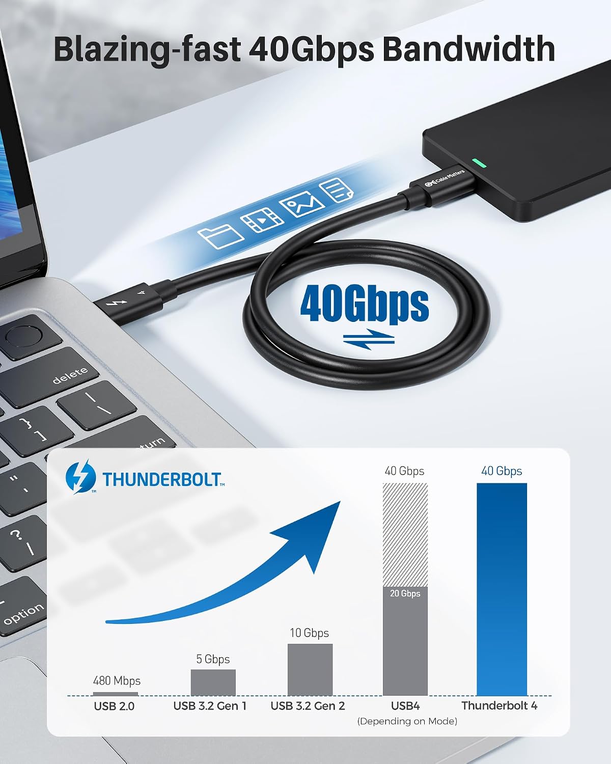 40Gbps 4 1ft 8K 240W 0.3m, USB4, 3 Cable Matters [Intel Certified] Thunderbolt Cable with Video and Charging