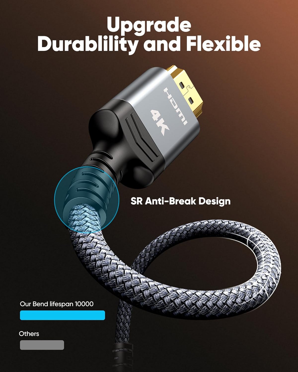 4K 2.0 40FT/12m 4K 18Gbps 3D, 2.2, PS-5/4/3/4K Highwings Long HDMI Cable - HDR Braided HDMI Cord, High Speed