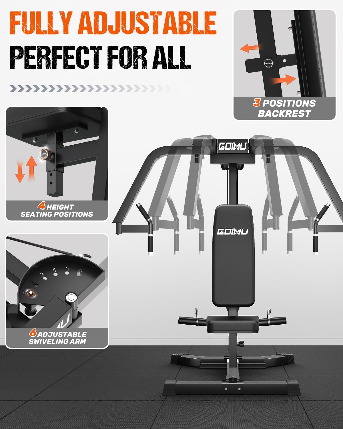 GOIMU Chest Fly Machine, CF01-PRO PEC Fly and Reverse Delt Machine, Upper Body Workout Equipment with Adjustable Backrest for Pectoral and Rear Deltoid, Chest Training Machine for Home Gym