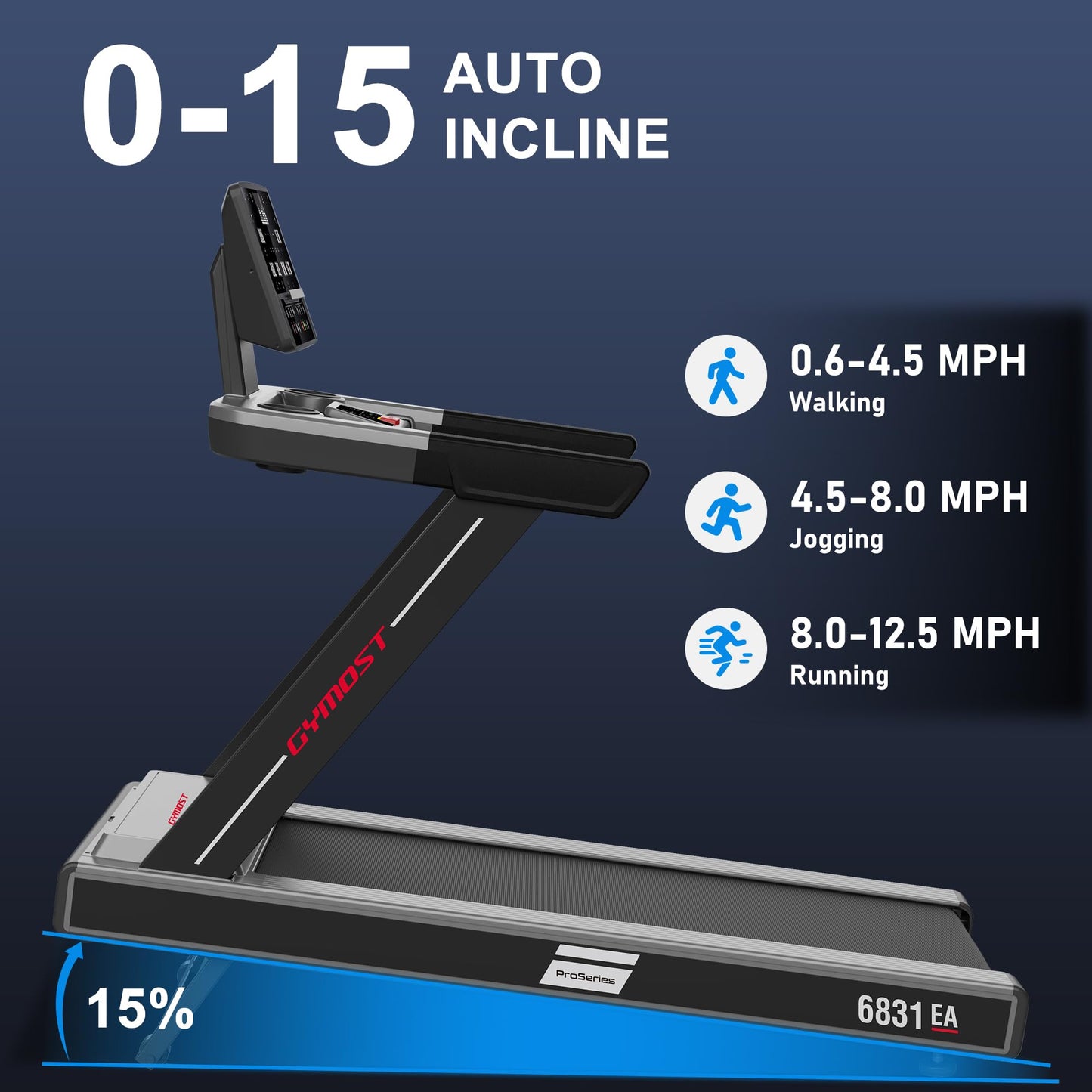 GYMOST Treadmills for Home,5.0HP Foldable Treadmill with 15% Auto Incline,Advanced Heavy Duty Commercial Series Treadmills for Gym,Running and Walking