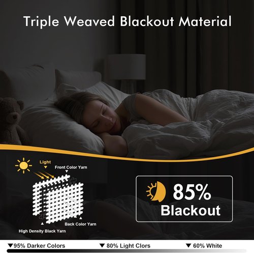 MIULEE Slate Blue Blackout Curtains - Thermal Insulated Room Darkening Drapes, 54" Long, 2 Panels