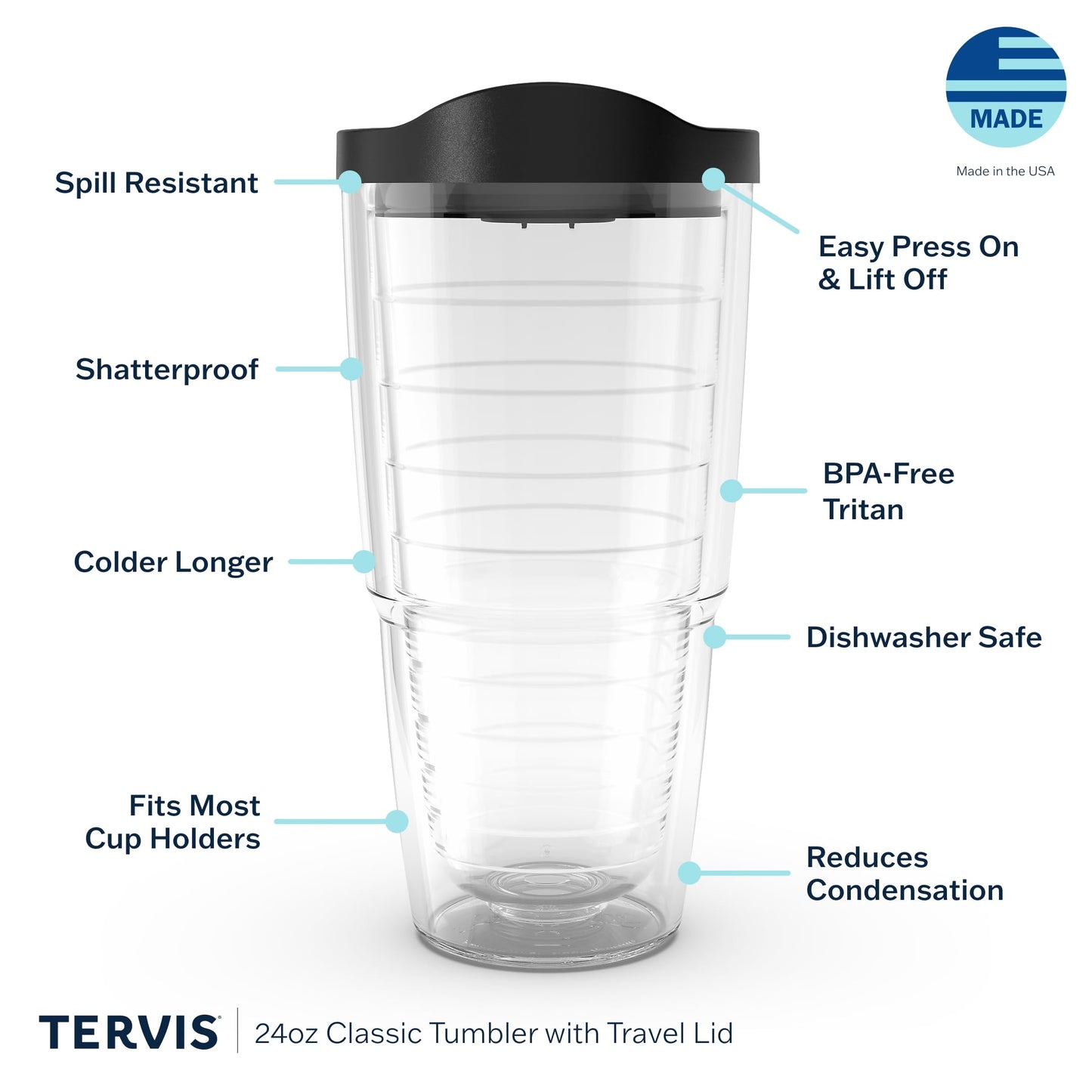 Tervis Dog Sayings Made in USA Double Walled Insulated Tumbler Travel Cup Keeps Drinks Cold & Hot, 24oz, Classic