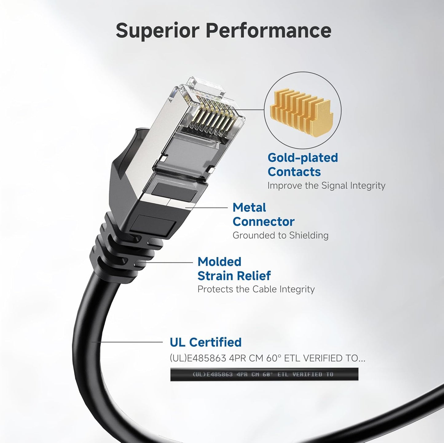 10Gbps 5-Pack 6A 14ft, 6A Cat6A Cable Matters Snagless Shielded Cat Ethernet Cable - Cat Cable, Cord, Ethernet Cord