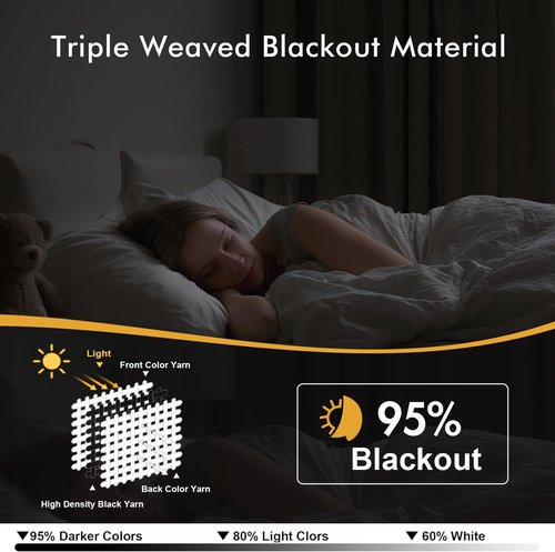 MIULEE Chocolate Brown Blackout Curtains - Thermal Insulated Room Darkening Drapes | 40 x 45 Inches, 2 Panels