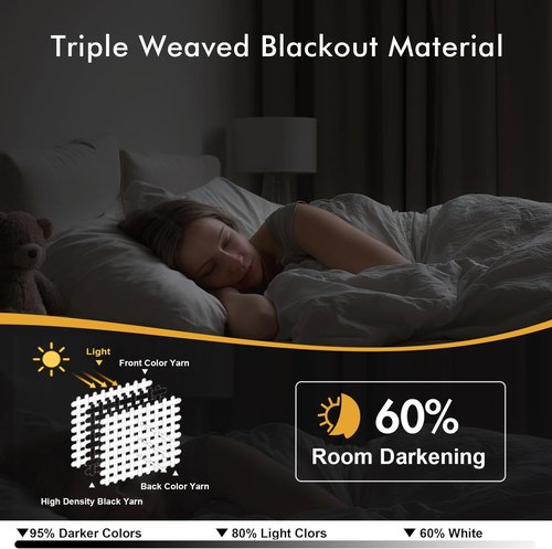 MIULEE Pure White Room Darkening Curtains - Thermal Insulated Energy Saving Drapes | 63 Inches Long, 2 Panels