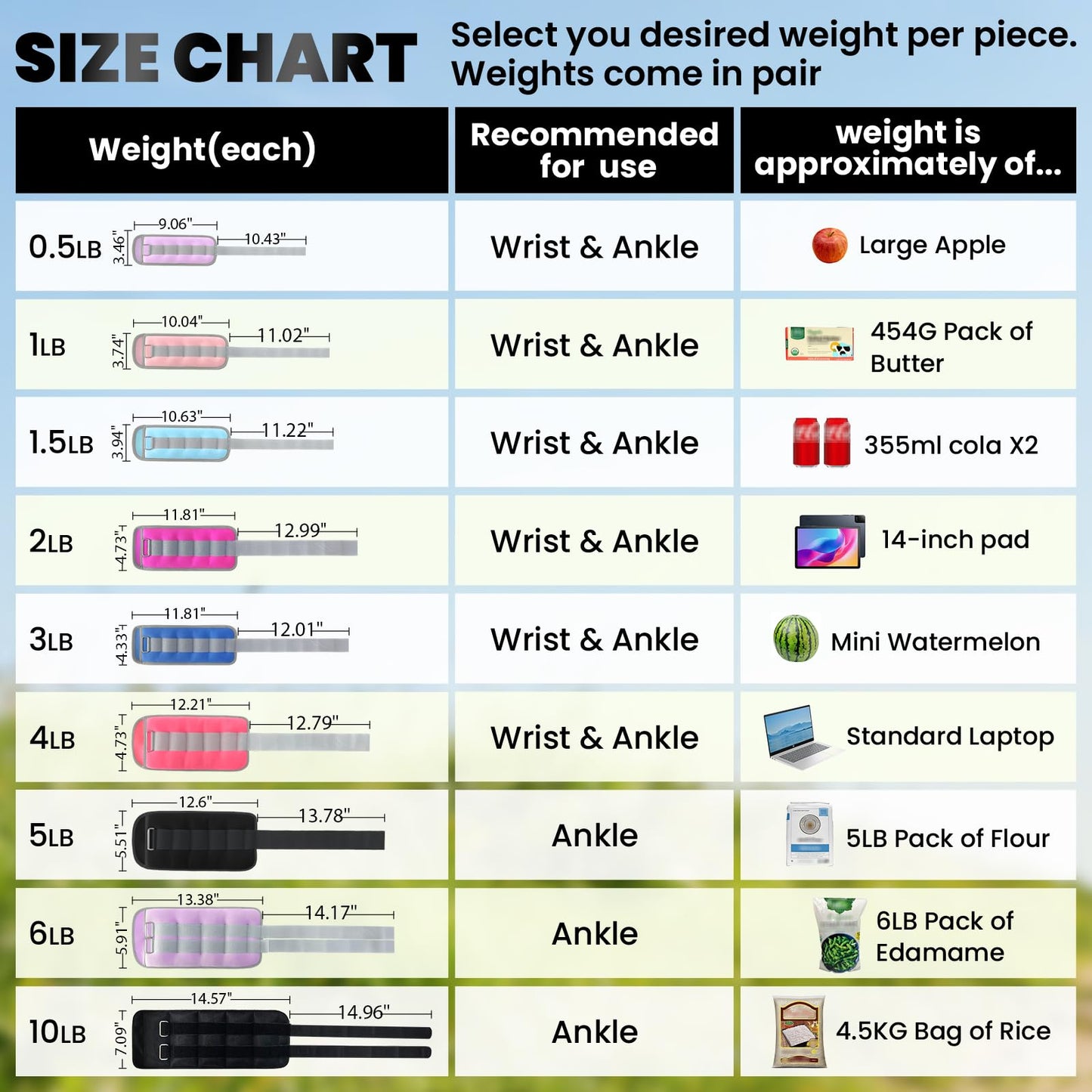 Ankle Weights, Wrist Leg Arm Weight for Women Men with Adjustable Straps, A Pair of 2LBS(1LB Each Weight) Arm Weighted for Running Walking Yoga Gymnastics Physical Therapy, Light Purple