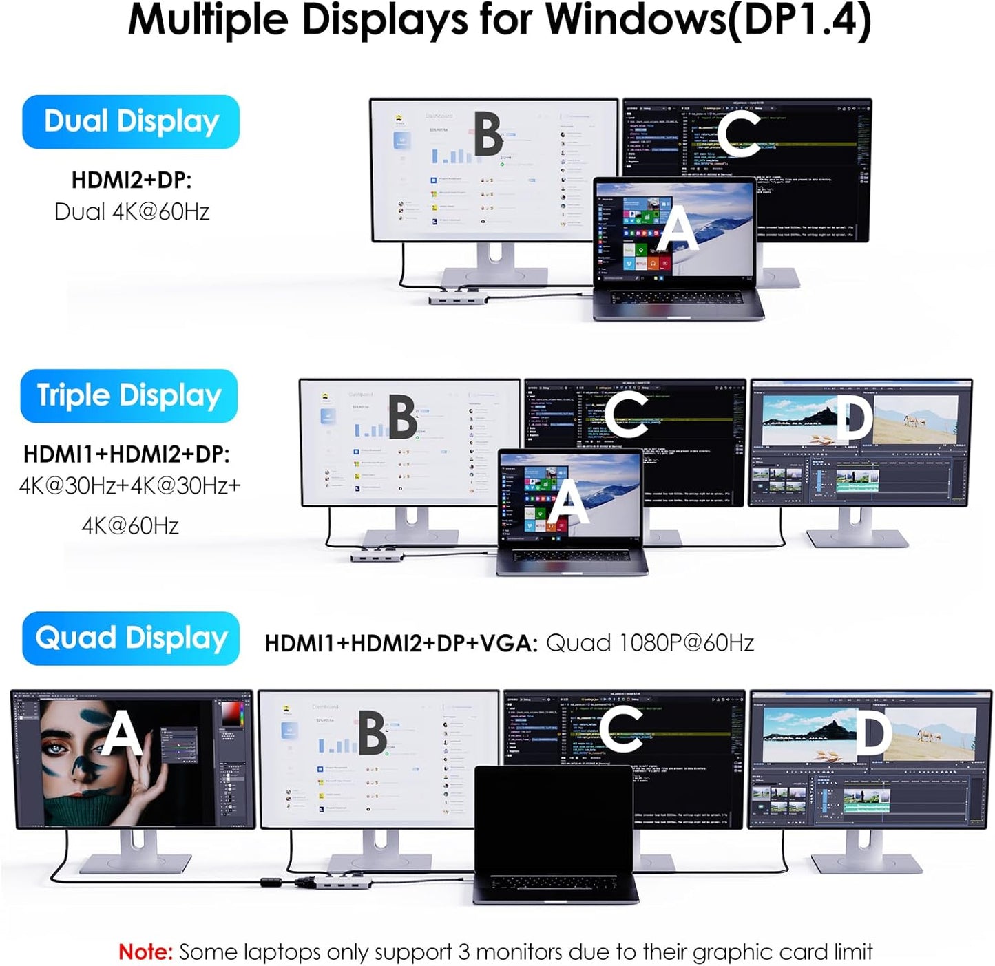 WAVLINK 4K 3 USB-C Quad Display Docking Station, Triple Monitor Laptop Dock Hub for Windows, Dual HDMI + DisplayPort +