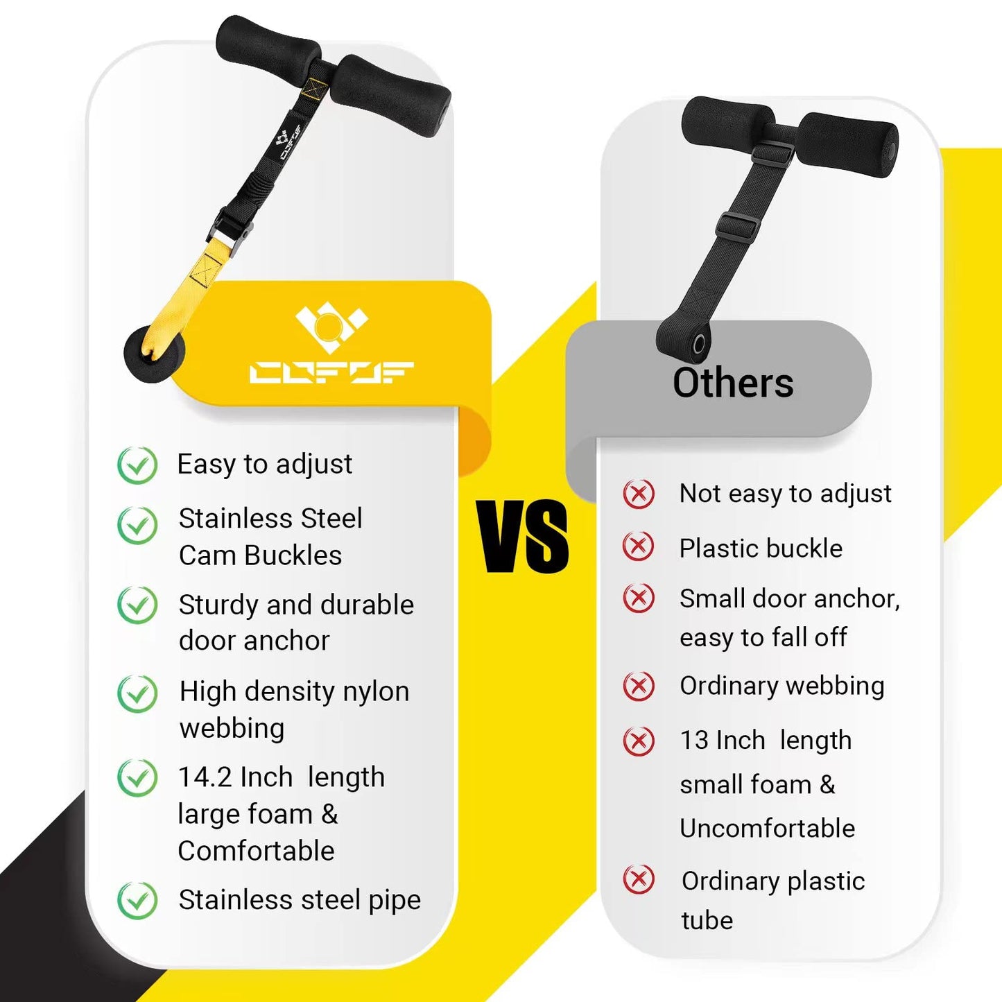 Nordic Hamstring Curl Strap with Fitness Knee Mat, Holds 420 Pounds for Hamstring Curls, Sit Up Bar for Floor, Spanish Squats, Ab Workout, 5 Seconds Setup Nordic Curl Home Fitness Equipment
