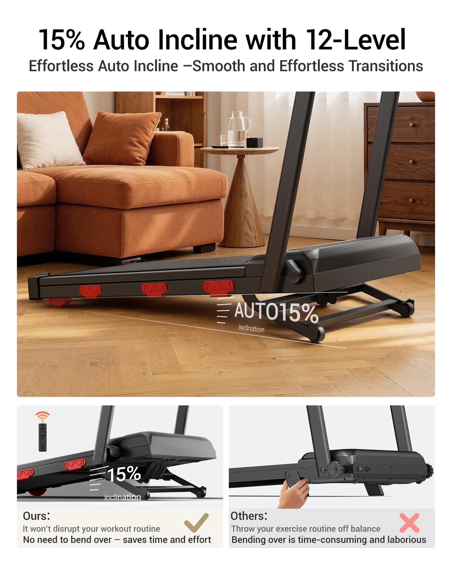 15% Auto Incline Walking Pad Treadmill with 12-Level, Under Desk Treadmill with Handles, Portable Treadmills for Home Small, 43‌″ High Armrests